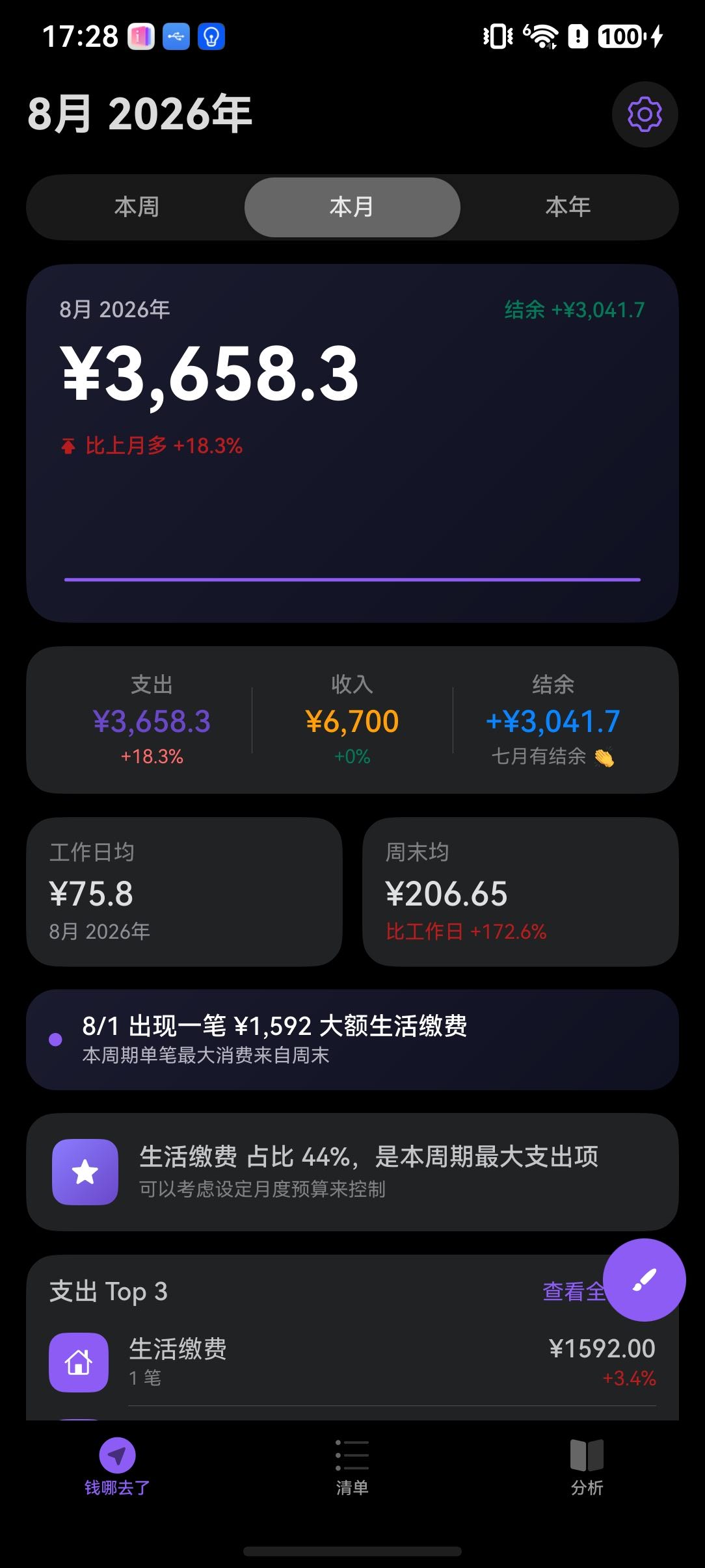 钱哪去了鸿蒙版本月摘要截图