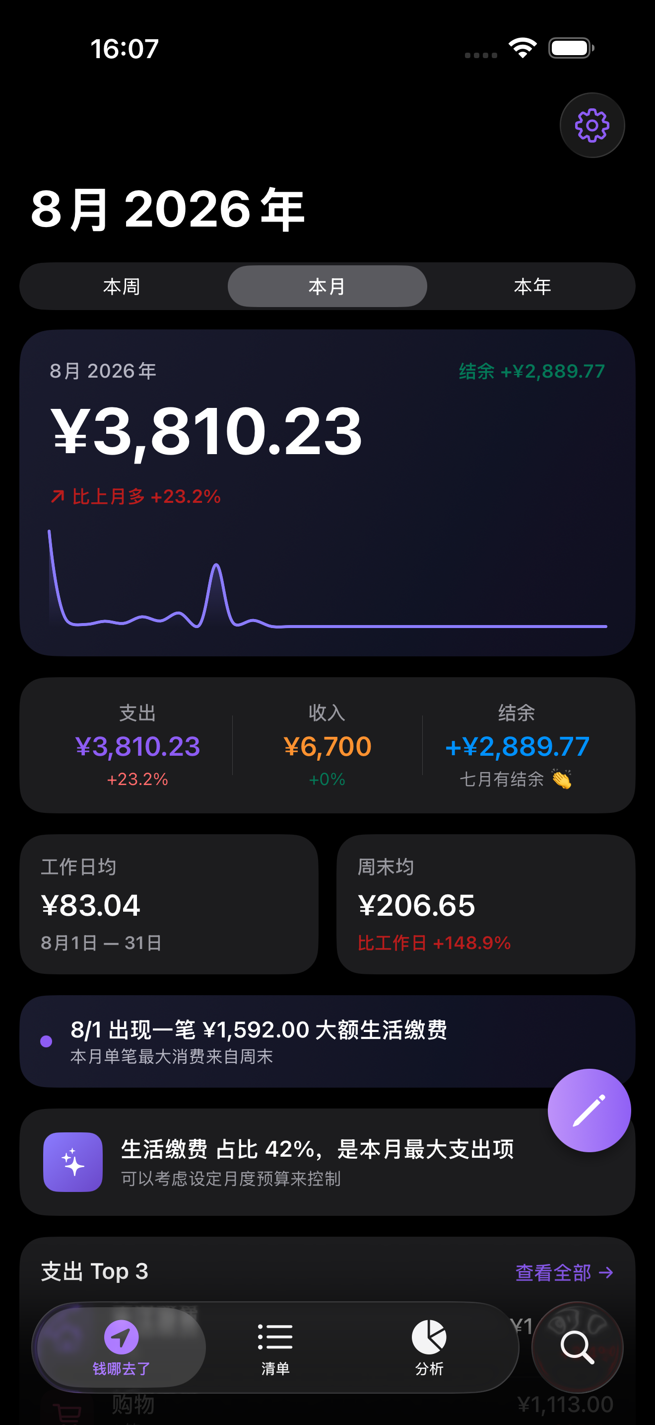 钱哪去了 iOS 本月摘要