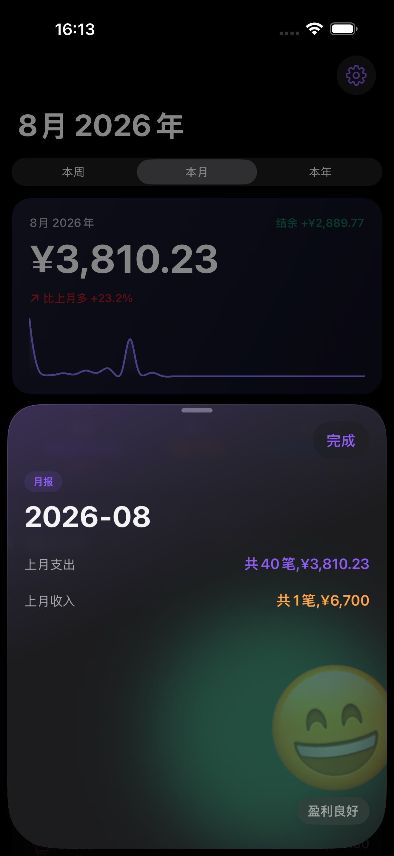 iOS 月报卡片